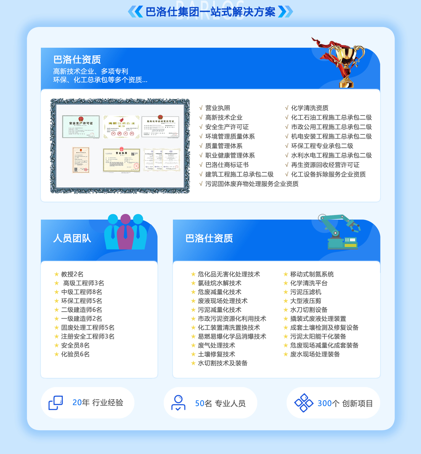 化工厂拆除一站式解决方案(图3)